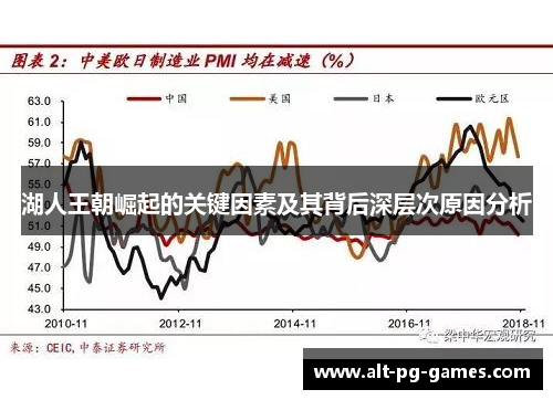 湖人王朝崛起的关键因素及其背后深层次原因分析