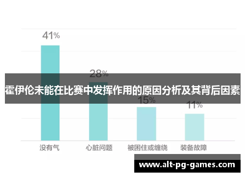 霍伊伦未能在比赛中发挥作用的原因分析及其背后因素