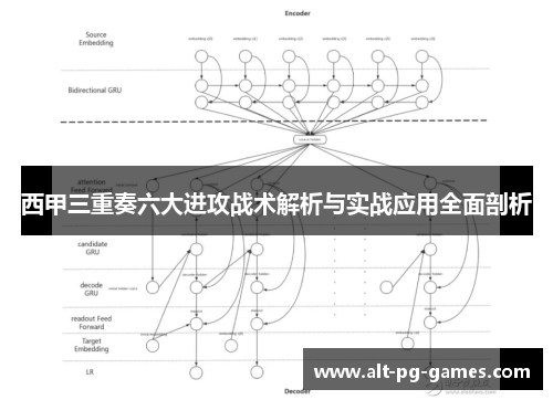 西甲三重奏六大进攻战术解析与实战应用全面剖析