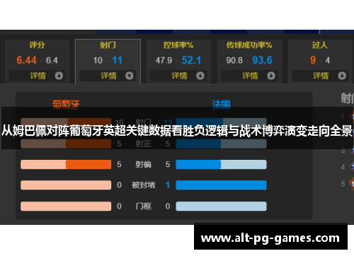 从姆巴佩对阵葡萄牙英超关键数据看胜负逻辑与战术博弈演变走向全景